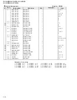 Preview for 77 page of JVC XV-E100SL Service Manual