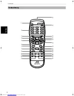 Preview for 10 page of JVC XV-E111SL (German) Bedienungsanleitung