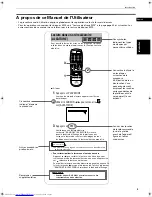 Preview for 57 page of JVC XV-E111SL (German) Bedienungsanleitung