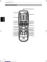 Preview for 60 page of JVC XV-E111SL (German) Bedienungsanleitung