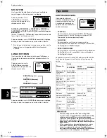 Preview for 94 page of JVC XV-E111SL (German) Bedienungsanleitung