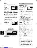 Preview for 144 page of JVC XV-E111SL (German) Bedienungsanleitung