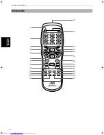 Preview for 160 page of JVC XV-E111SL (German) Bedienungsanleitung