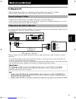 Preview for 167 page of JVC XV-E111SL (German) Bedienungsanleitung