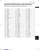 Preview for 203 page of JVC XV-E111SL (German) Bedienungsanleitung