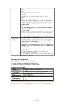 Preview for 18 page of JVC XV-F10B Operating Instructions Manual