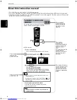 Предварительный просмотр 6 страницы JVC XV-F80BK - Progressive-Scan DVD Player Instructions Manual