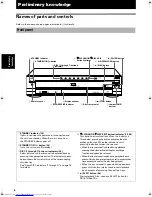 Предварительный просмотр 8 страницы JVC XV-F80BK - Progressive-Scan DVD Player Instructions Manual