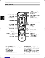 Предварительный просмотр 10 страницы JVC XV-F80BK - Progressive-Scan DVD Player Instructions Manual