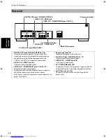 Предварительный просмотр 12 страницы JVC XV-F80BK - Progressive-Scan DVD Player Instructions Manual