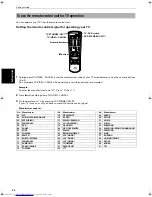 Предварительный просмотр 24 страницы JVC XV-F80BK - Progressive-Scan DVD Player Instructions Manual