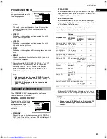 Предварительный просмотр 53 страницы JVC XV-F80BK - Progressive-Scan DVD Player Instructions Manual