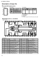 Preview for 32 page of JVC XV-F80BK - Progressive-Scan DVD Player Service Manual