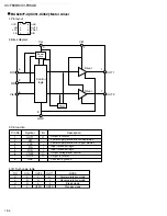 Preview for 34 page of JVC XV-F80BK - Progressive-Scan DVD Player Service Manual