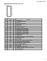 Preview for 35 page of JVC XV-F80BK - Progressive-Scan DVD Player Service Manual