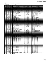 Preview for 37 page of JVC XV-F80BK - Progressive-Scan DVD Player Service Manual