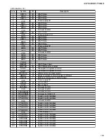 Preview for 39 page of JVC XV-F80BK - Progressive-Scan DVD Player Service Manual