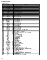 Preview for 40 page of JVC XV-F80BK - Progressive-Scan DVD Player Service Manual