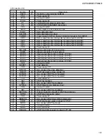 Preview for 41 page of JVC XV-F80BK - Progressive-Scan DVD Player Service Manual