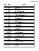 Preview for 43 page of JVC XV-F80BK - Progressive-Scan DVD Player Service Manual