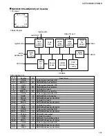 Preview for 45 page of JVC XV-F80BK - Progressive-Scan DVD Player Service Manual