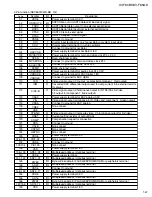 Preview for 47 page of JVC XV-F80BK - Progressive-Scan DVD Player Service Manual