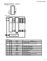 Preview for 49 page of JVC XV-F80BK - Progressive-Scan DVD Player Service Manual