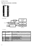 Preview for 50 page of JVC XV-F80BK - Progressive-Scan DVD Player Service Manual