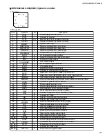 Preview for 51 page of JVC XV-F80BK - Progressive-Scan DVD Player Service Manual