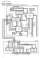 Preview for 56 page of JVC XV-F80BK - Progressive-Scan DVD Player Service Manual