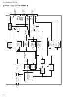 Preview for 58 page of JVC XV-F80BK - Progressive-Scan DVD Player Service Manual