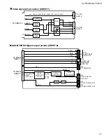 Preview for 59 page of JVC XV-F80BK - Progressive-Scan DVD Player Service Manual