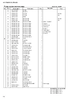 Preview for 75 page of JVC XV-F80BK - Progressive-Scan DVD Player Service Manual