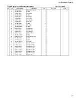 Preview for 78 page of JVC XV-F80BK - Progressive-Scan DVD Player Service Manual