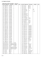 Preview for 91 page of JVC XV-F80BK - Progressive-Scan DVD Player Service Manual