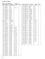 Preview for 95 page of JVC XV-F80BK - Progressive-Scan DVD Player Service Manual