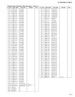 Preview for 98 page of JVC XV-F80BK - Progressive-Scan DVD Player Service Manual