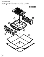 Preview for 99 page of JVC XV-F80BK - Progressive-Scan DVD Player Service Manual