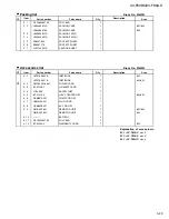 Preview for 100 page of JVC XV-F80BK - Progressive-Scan DVD Player Service Manual