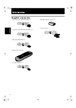 Preview for 4 page of JVC XV-FA900BK Instructions Manual