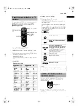 Preview for 15 page of JVC XV-FA900BK Instructions Manual