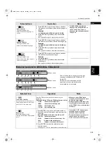 Preview for 51 page of JVC XV-FA900BK Instructions Manual