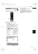 Preview for 61 page of JVC XV-FA900BK Instructions Manual