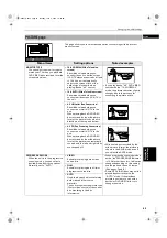 Preview for 65 page of JVC XV-FA900BK Instructions Manual