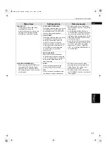 Preview for 67 page of JVC XV-FA900BK Instructions Manual