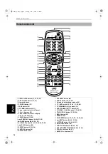 Preview for 76 page of JVC XV-FA900BK Instructions Manual