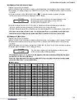 Preview for 25 page of JVC XV-FA90BK Service Manual