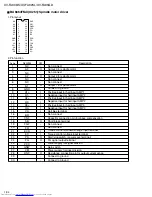 Preview for 34 page of JVC XV-FA90BK Service Manual