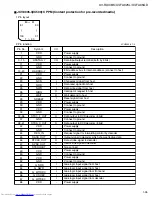 Preview for 35 page of JVC XV-FA90BK Service Manual