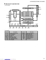 Preview for 37 page of JVC XV-FA90BK Service Manual